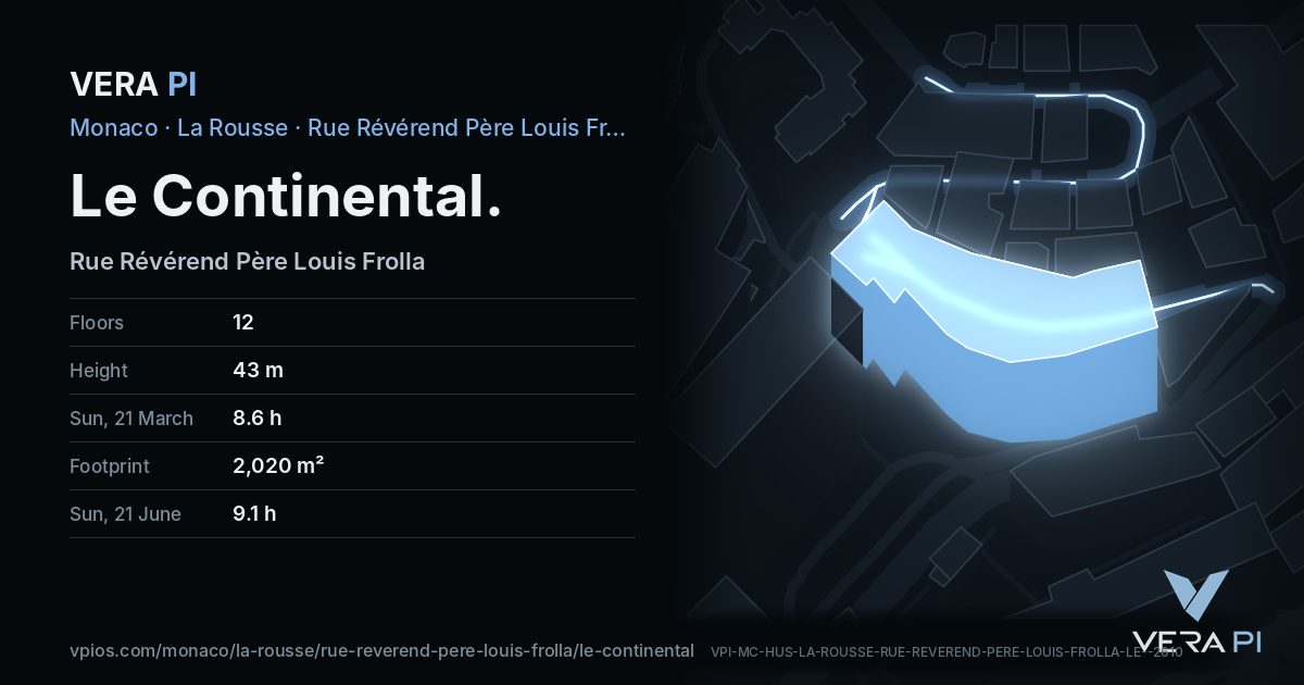 The VERA PI card for Le Continental