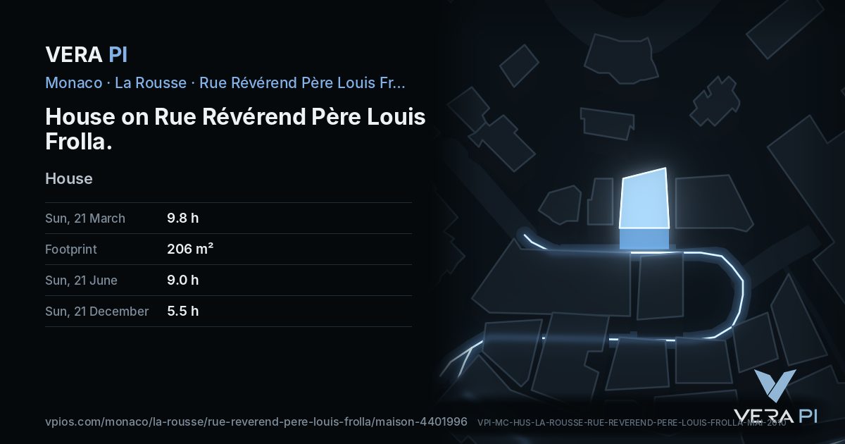 The VERA PI card for House on Rue Révérend Père Louis Frolla