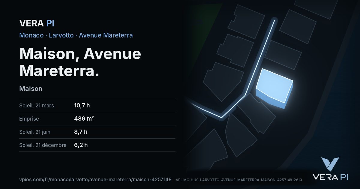 La carte VERA PI de Maison, Avenue Mareterra