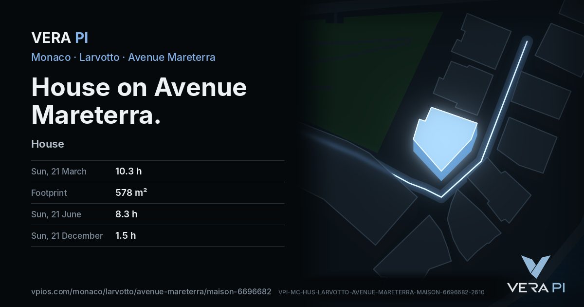 The VERA PI card for House on Avenue Mareterra