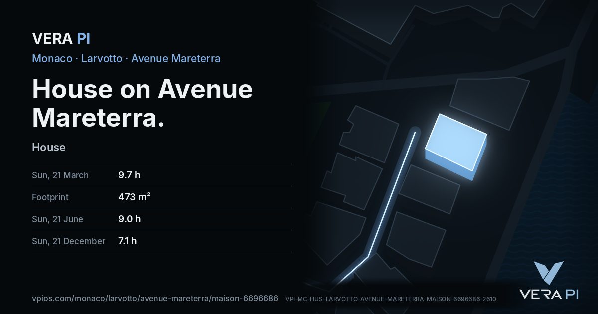 The VERA PI card for House on Avenue Mareterra