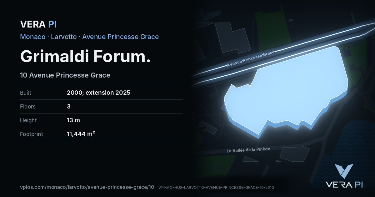 The VERA PI card for Grimaldi Forum
