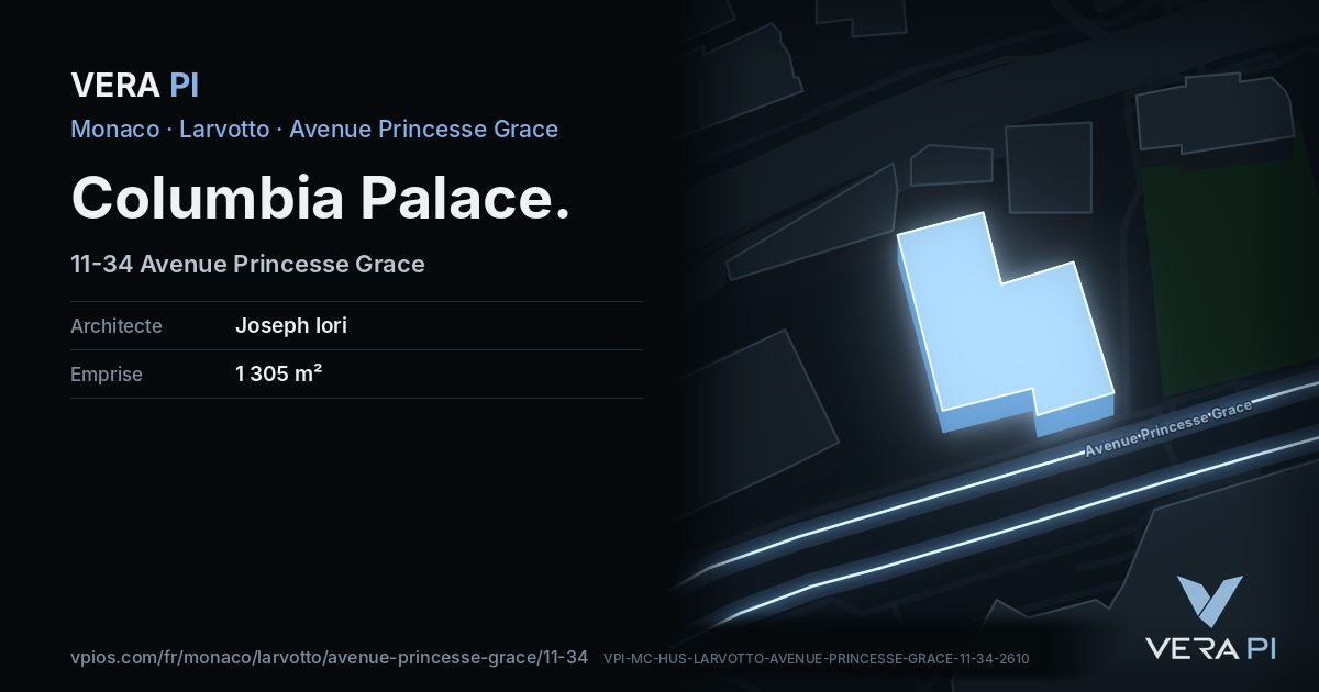 La carte VERA PI de Columbia Palace