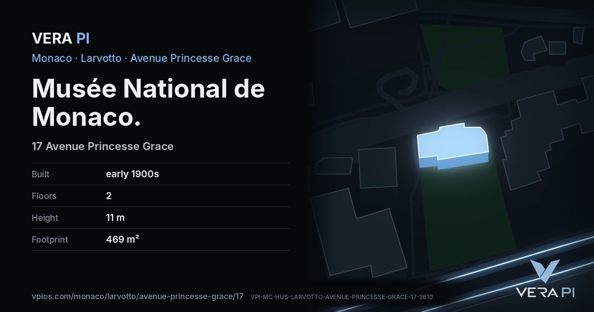 The VERA PI card for Musée National de Monaco