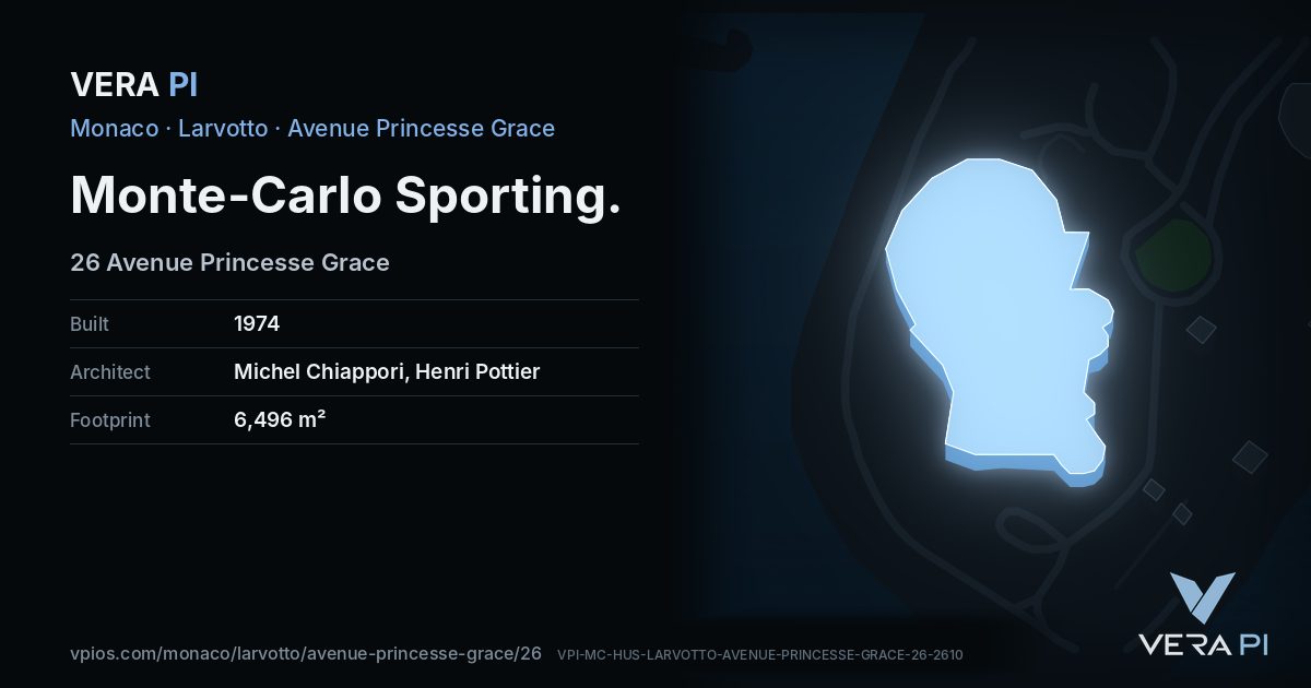The VERA PI card for Monte-Carlo Sporting