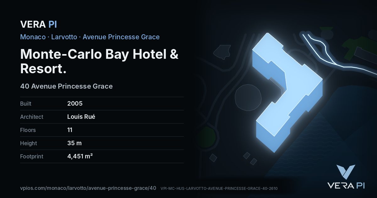 The VERA PI card for Monte-Carlo Bay Hotel & Resort