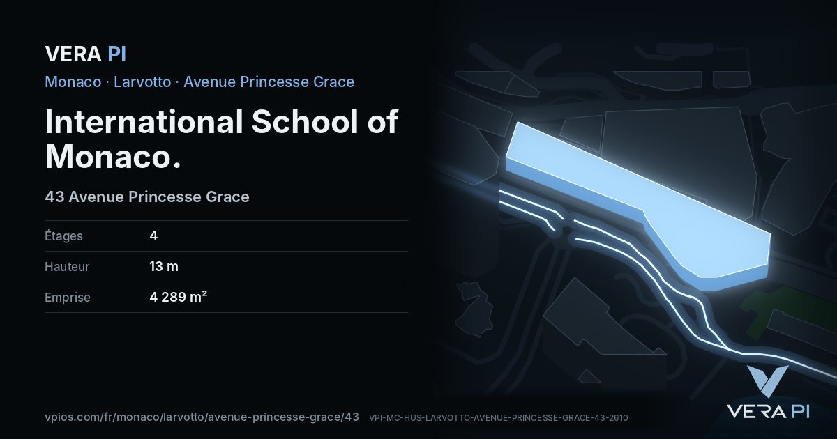 La carte VERA PI de International School of Monaco