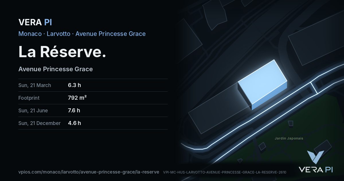 The VERA PI card for La Réserve