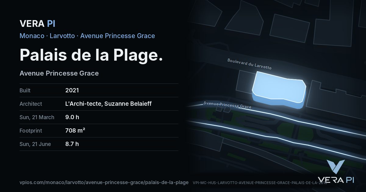 The VERA PI card for Palais de la Plage