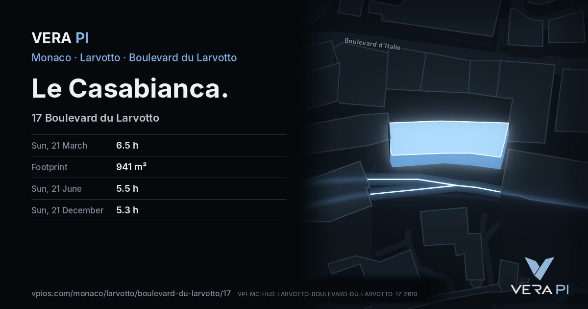 The VERA PI card for Le Casabianca