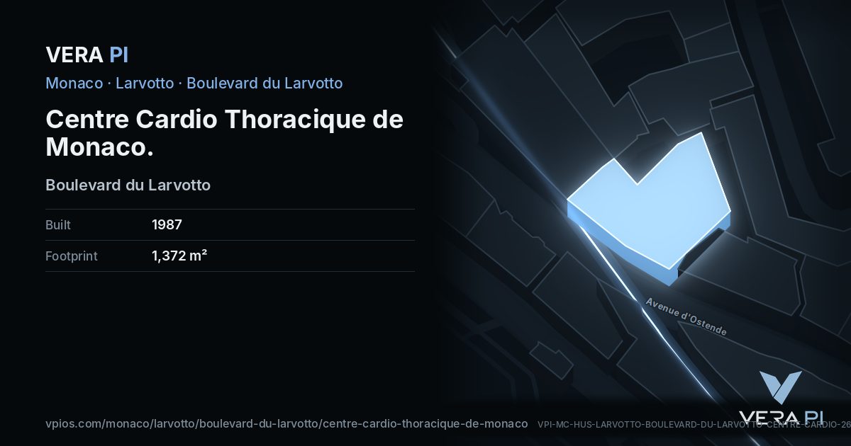 The VERA PI card for Centre Cardio Thoracique de Monaco