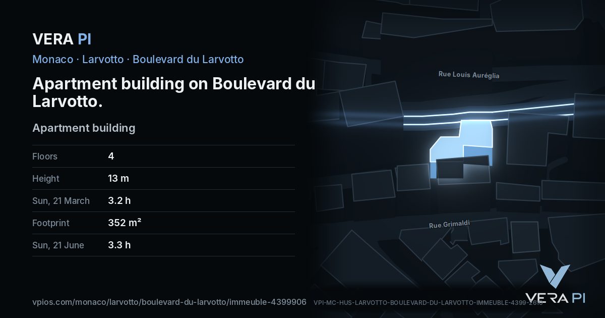 The VERA PI card for Apartment building on Boulevard du Larvotto