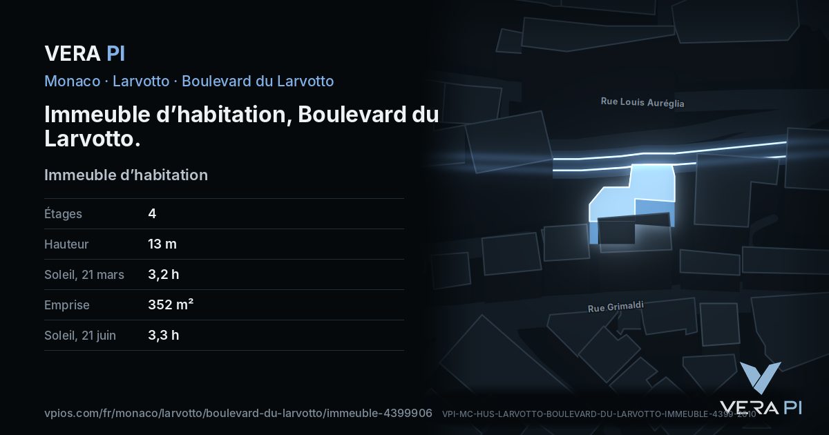La carte VERA PI de Immeuble d’habitation, Boulevard du Larvotto