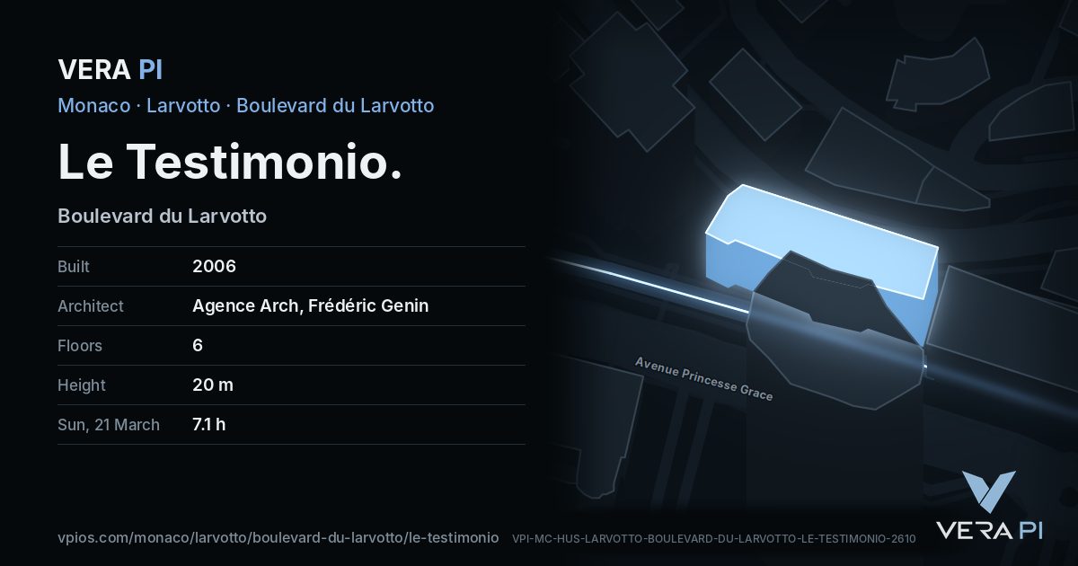 The VERA PI card for Le Testimonio