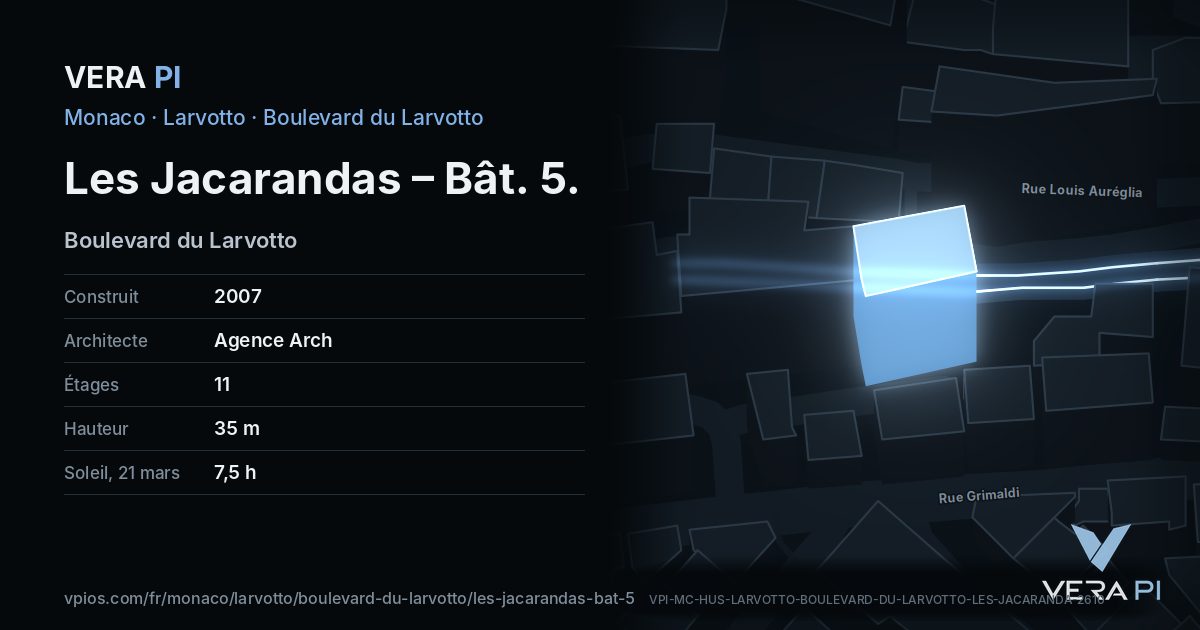 La carte VERA PI de Les Jacarandas – Bât. 5