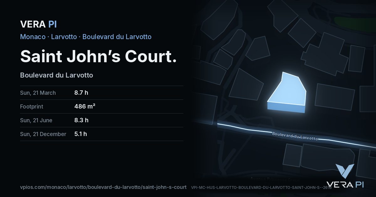 The VERA PI card for Saint John’s Court