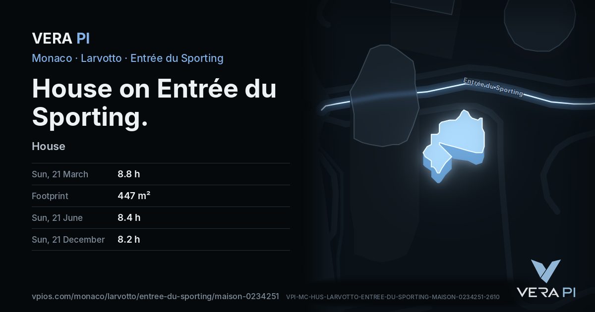 The VERA PI card for House on Entrée du Sporting