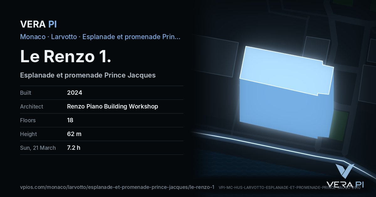 The VERA PI card for Le Renzo 1