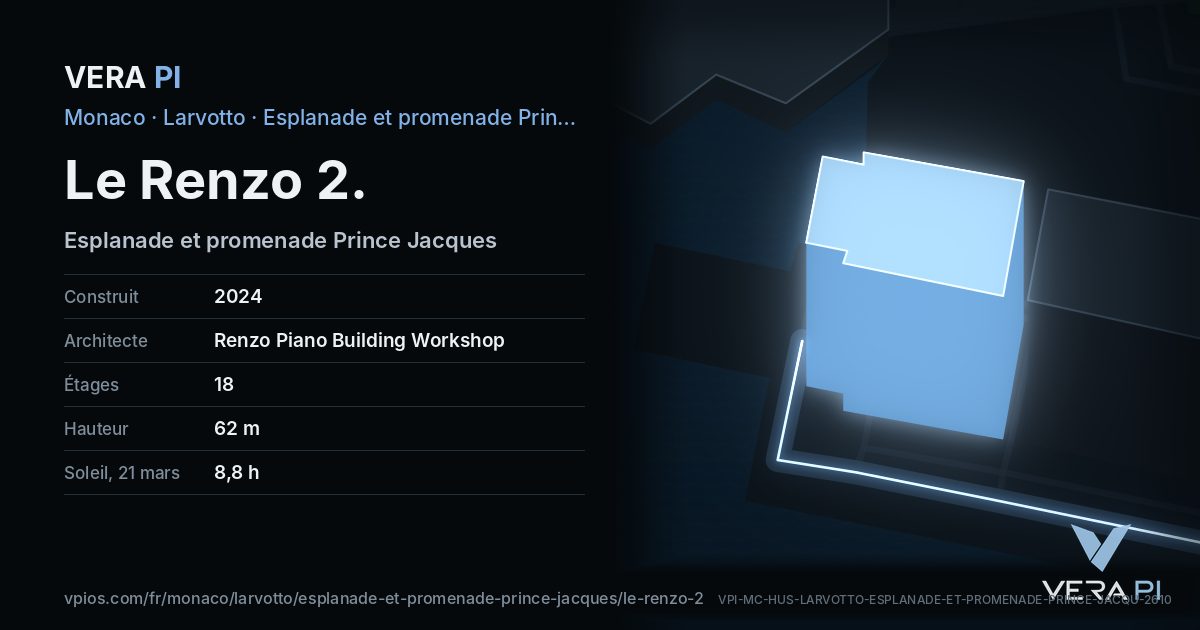 La carte VERA PI de Le Renzo 2