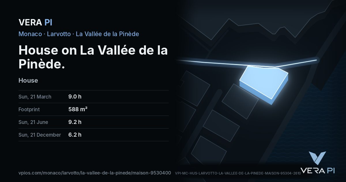 The VERA PI card for House on La Vallée de la Pinède