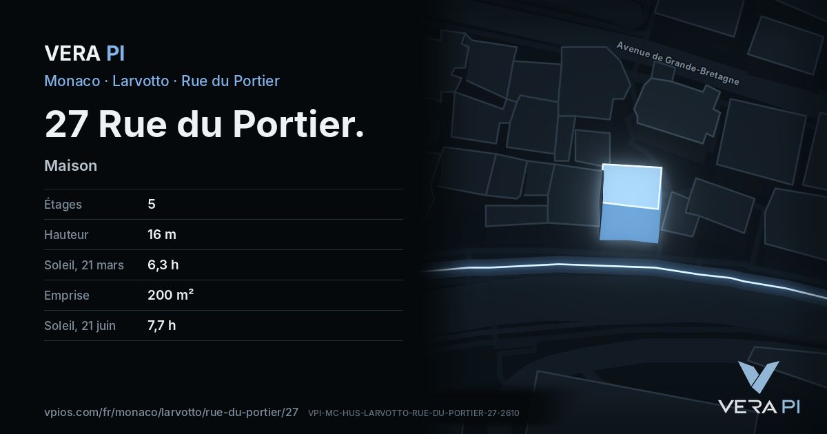 La carte VERA PI de 27 Rue du Portier