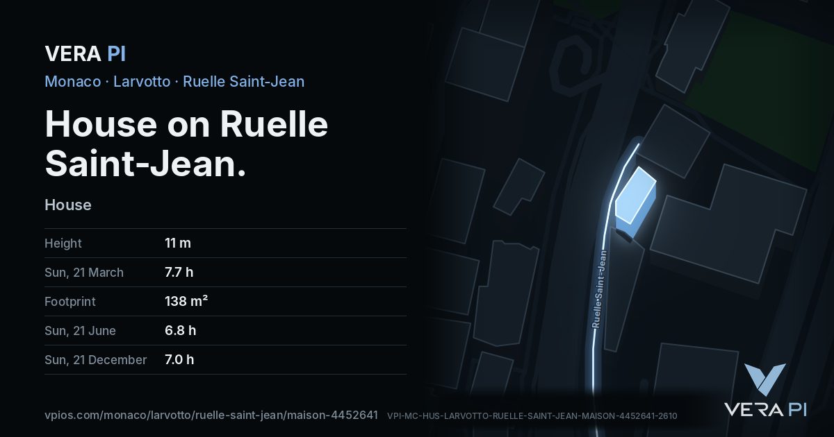 The VERA PI card for House on Ruelle Saint-Jean