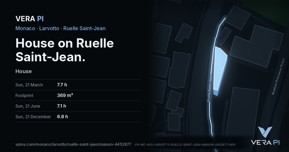 The VERA PI card for House on Ruelle Saint-Jean