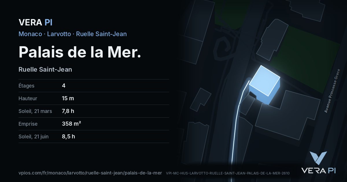 La carte VERA PI de Palais de la Mer