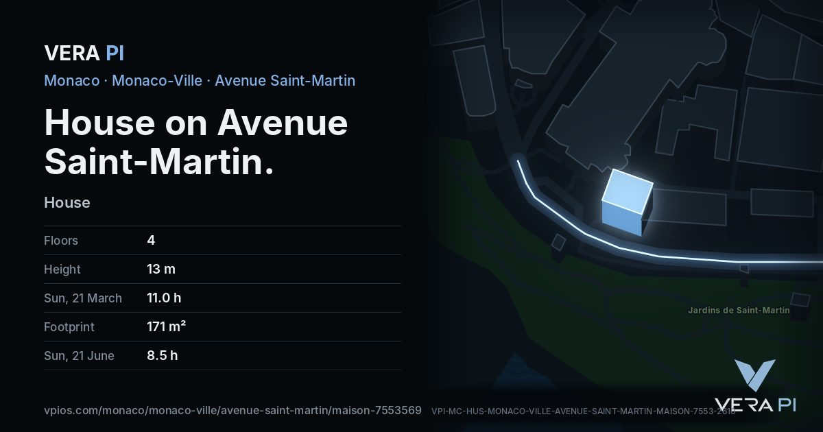 The VERA PI card for House on Avenue Saint-Martin