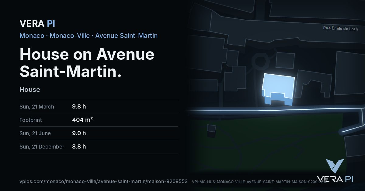 The VERA PI card for House on Avenue Saint-Martin