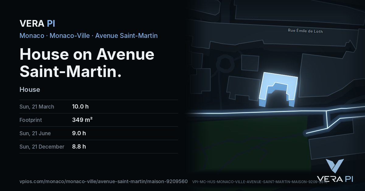 The VERA PI card for House on Avenue Saint-Martin
