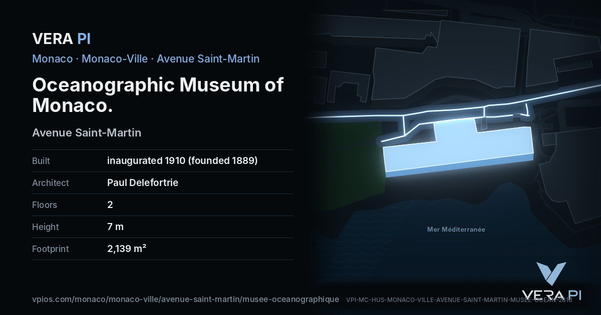 The VERA PI card for Oceanographic Museum of Monaco