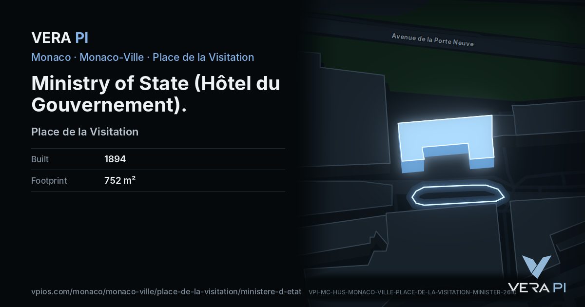 The VERA PI card for Ministry of State (Hôtel du Gouvernement)