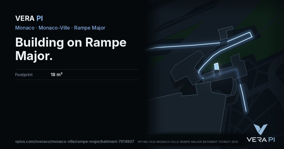 The VERA PI card for Building on Rampe Major