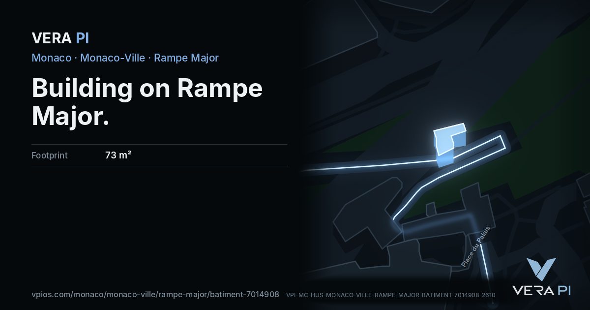 The VERA PI card for Building on Rampe Major