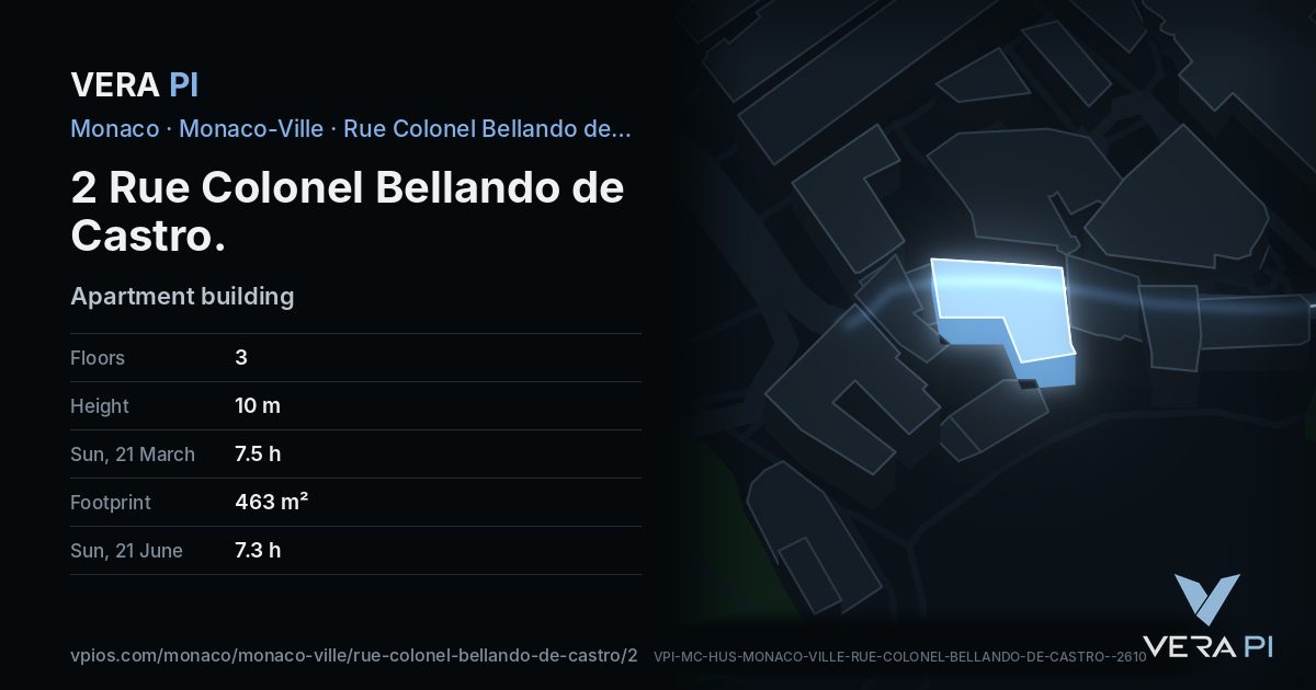 The VERA PI card for 2 Rue Colonel Bellando de Castro