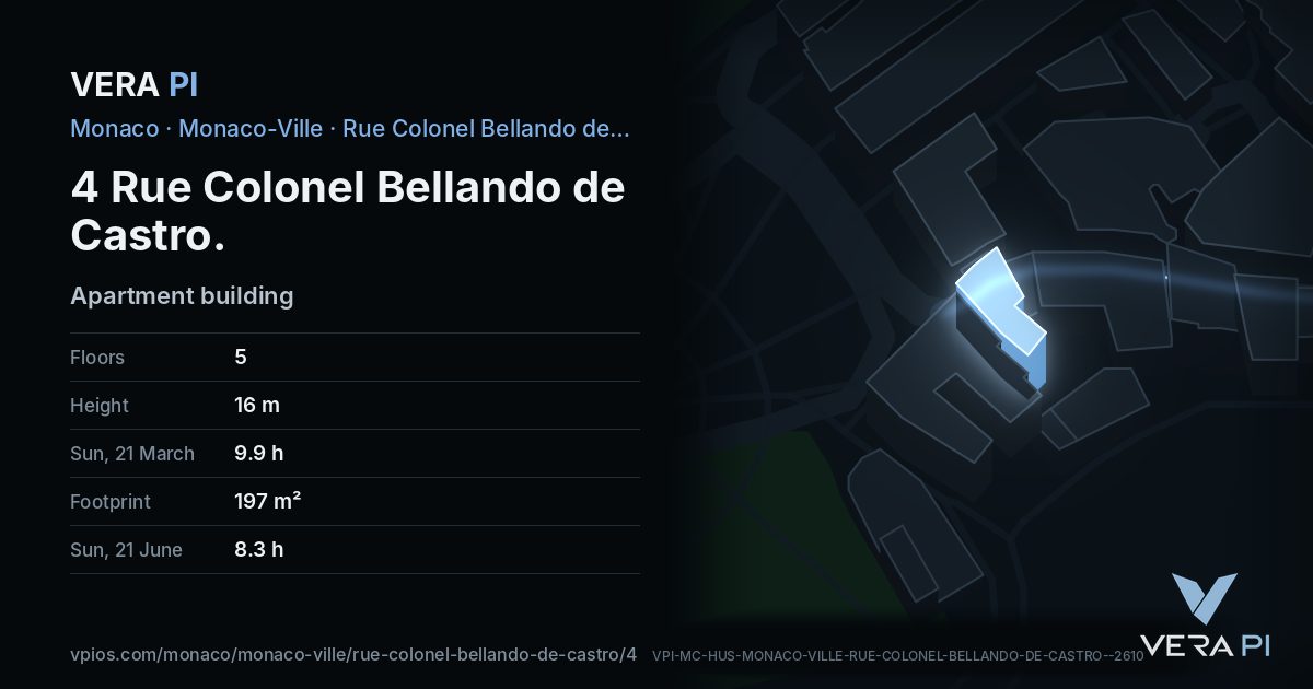The VERA PI card for 4 Rue Colonel Bellando de Castro