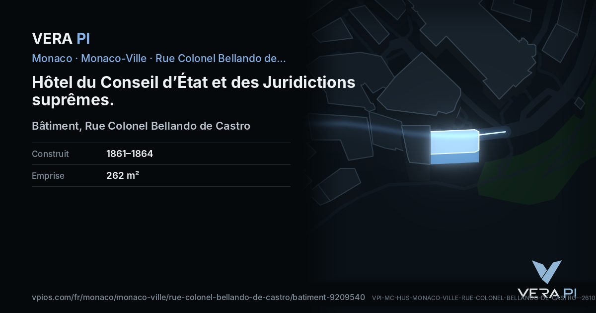 La carte VERA PI de Hôtel du Conseil d’État et des Juridictions suprêmes