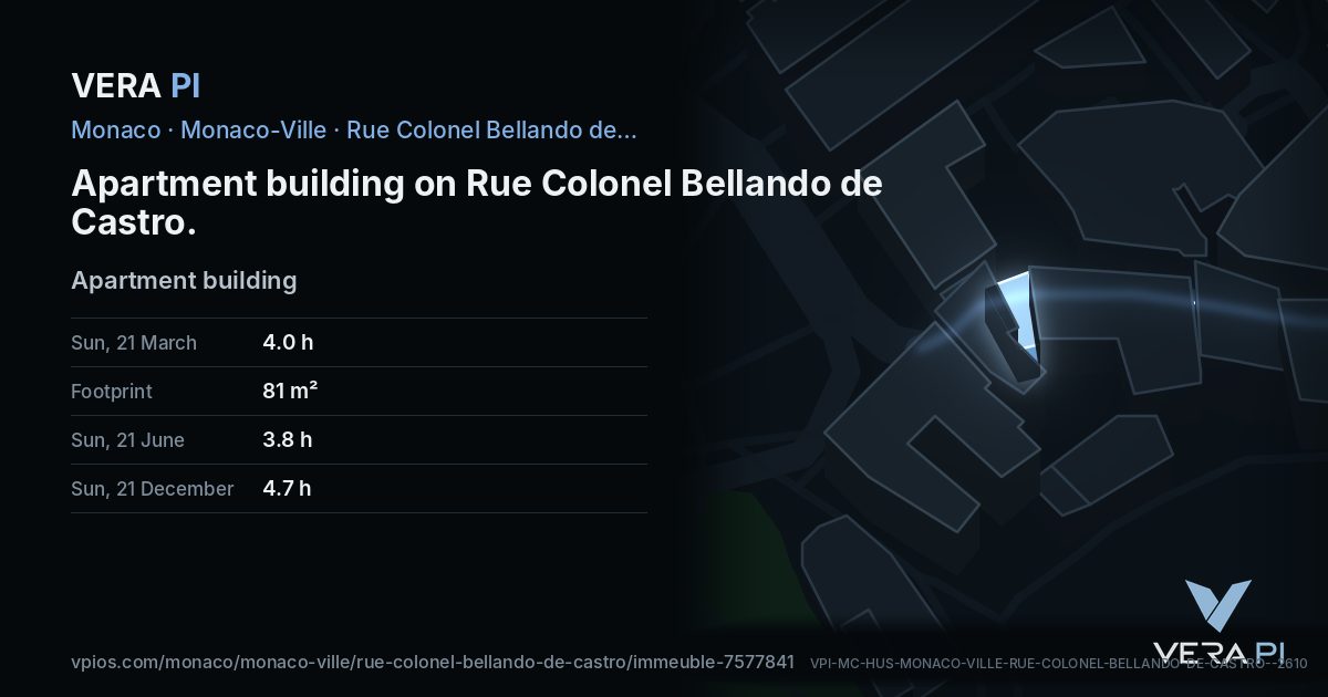 The VERA PI card for Apartment building on Rue Colonel Bellando de Castro
