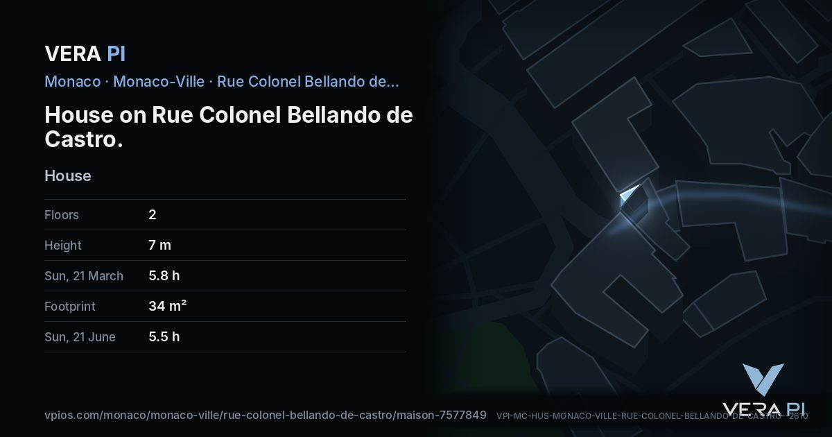 The VERA PI card for House on Rue Colonel Bellando de Castro
