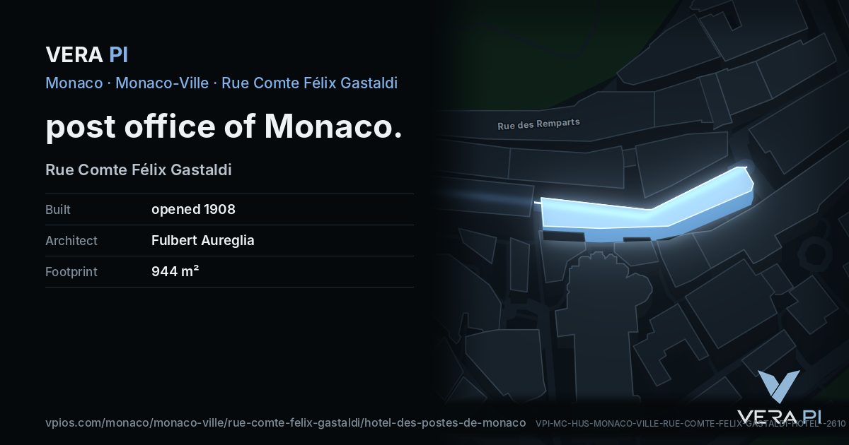 The VERA PI card for post office of Monaco