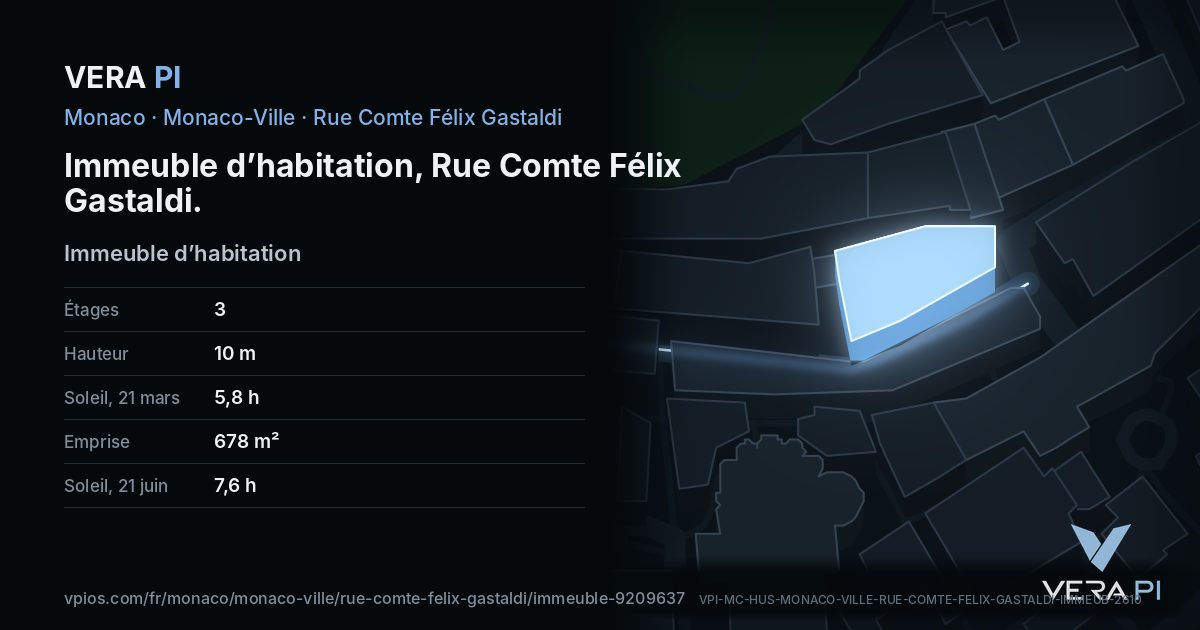 La carte VERA PI de Immeuble d’habitation, Rue Comte Félix Gastaldi