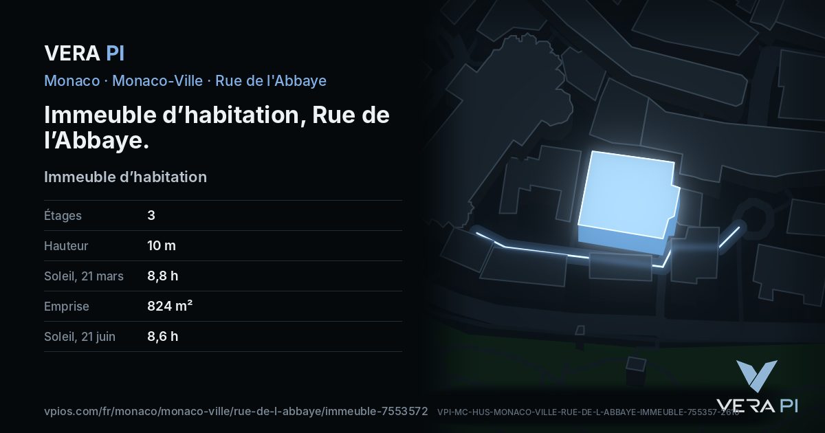 La carte VERA PI de Immeuble d’habitation, Rue de l’Abbaye