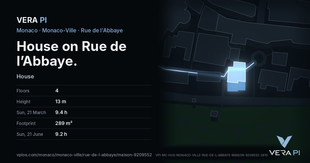 The VERA PI card for House on Rue de l’Abbaye