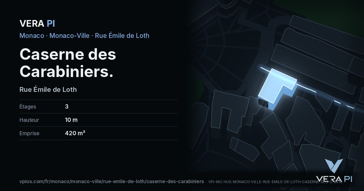 La carte VERA PI de Caserne des Carabiniers