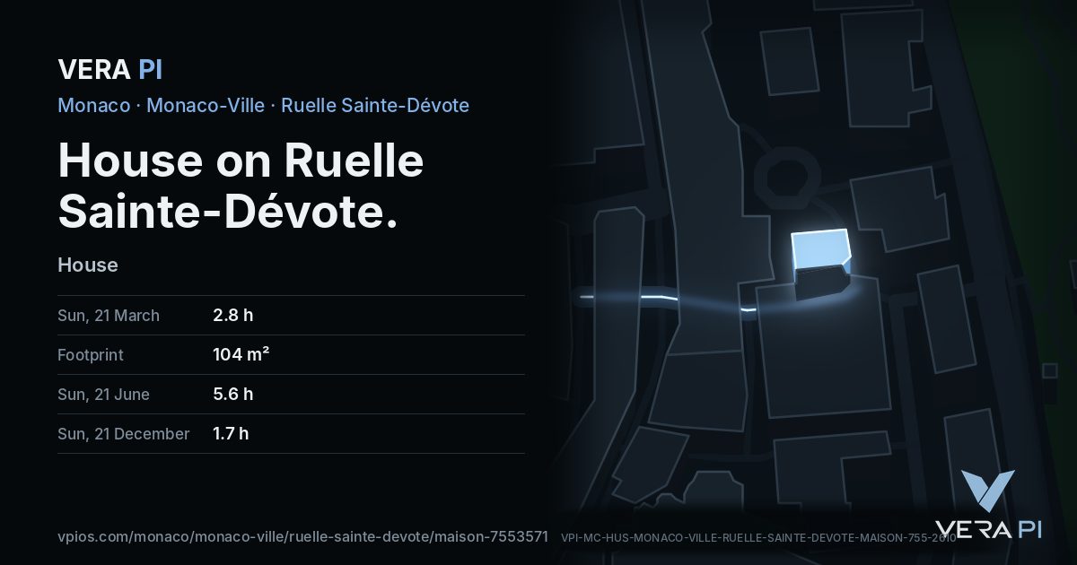The VERA PI card for House on Ruelle Sainte-Dévote