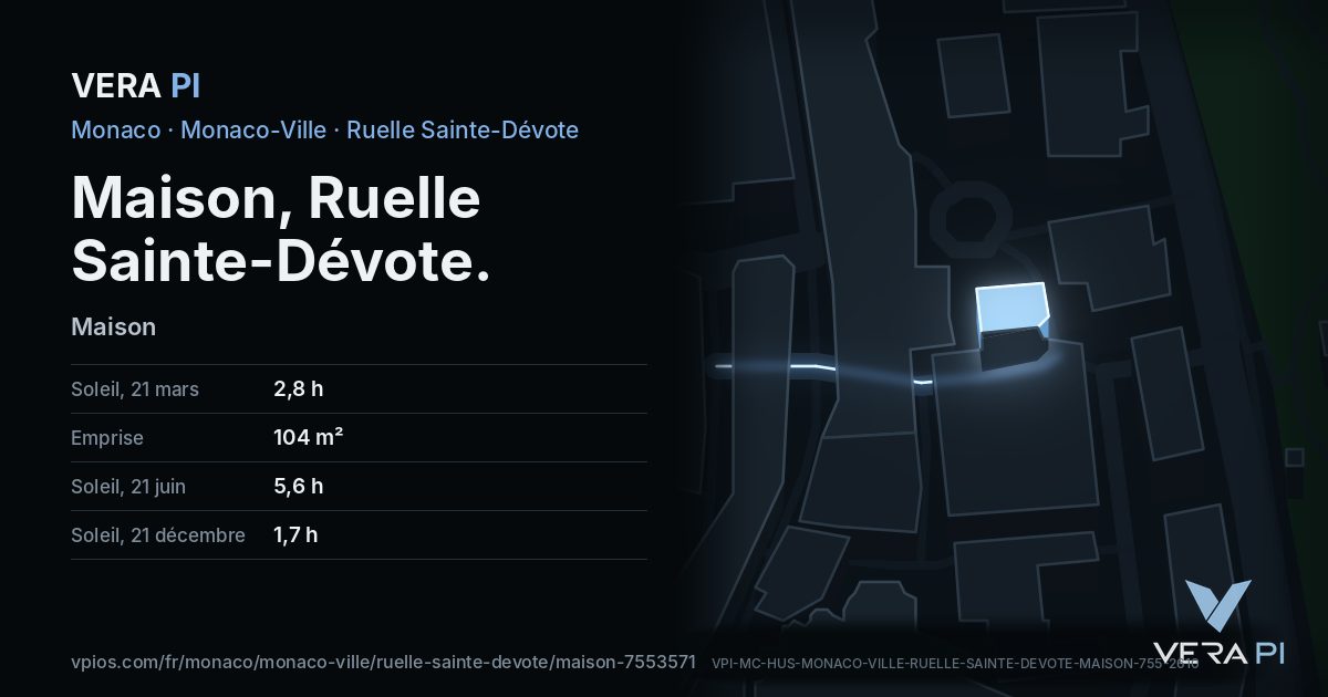 La carte VERA PI de Maison, Ruelle Sainte-Dévote