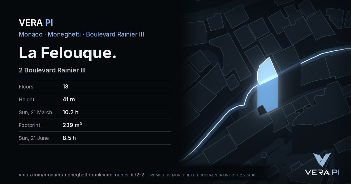 The VERA PI card for La Felouque