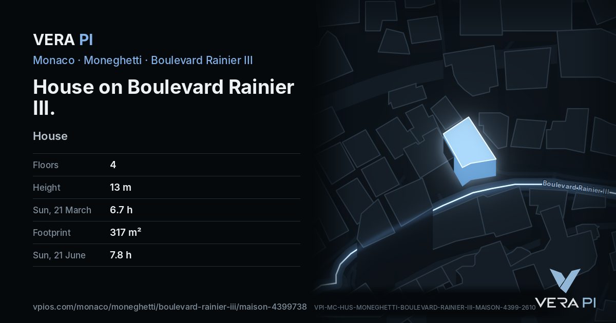 The VERA PI card for House on Boulevard Rainier III