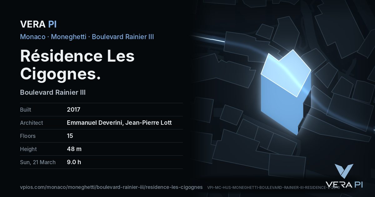The VERA PI card for Résidence Les Cigognes
